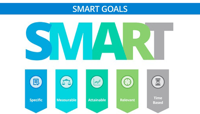 smart-goals
